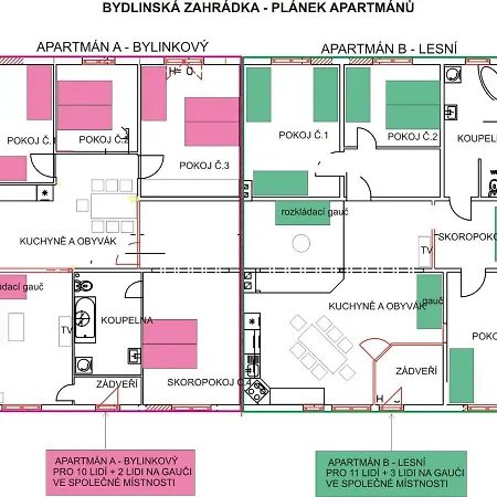 Bydlinska Zahradka Tesikov Orman Evi