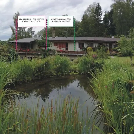 Bydlinska Zahradka Tesikov Lodge Šternberk